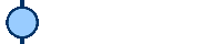 Alkaline Experts